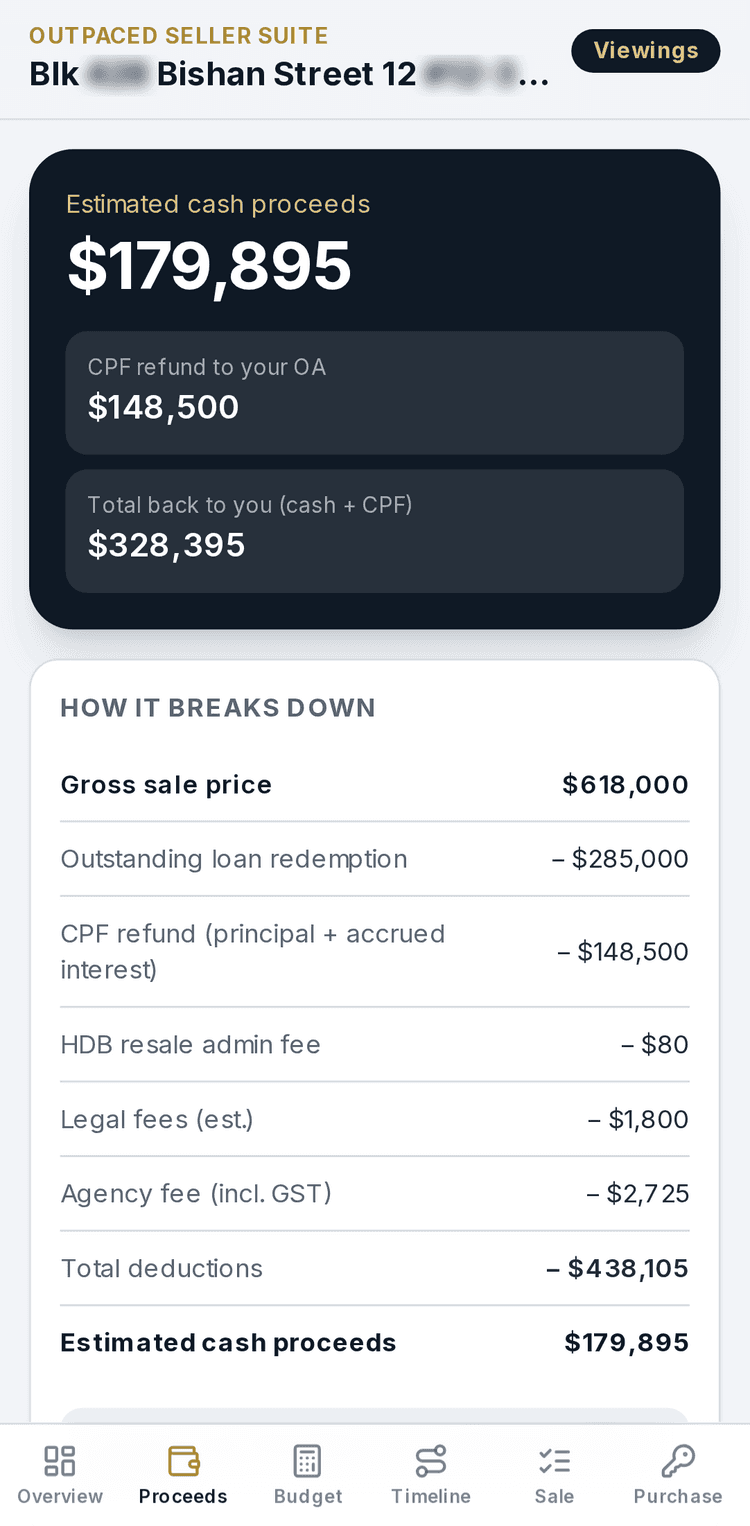 Seller Suite proceeds tab showing the full financial breakdown of the sale