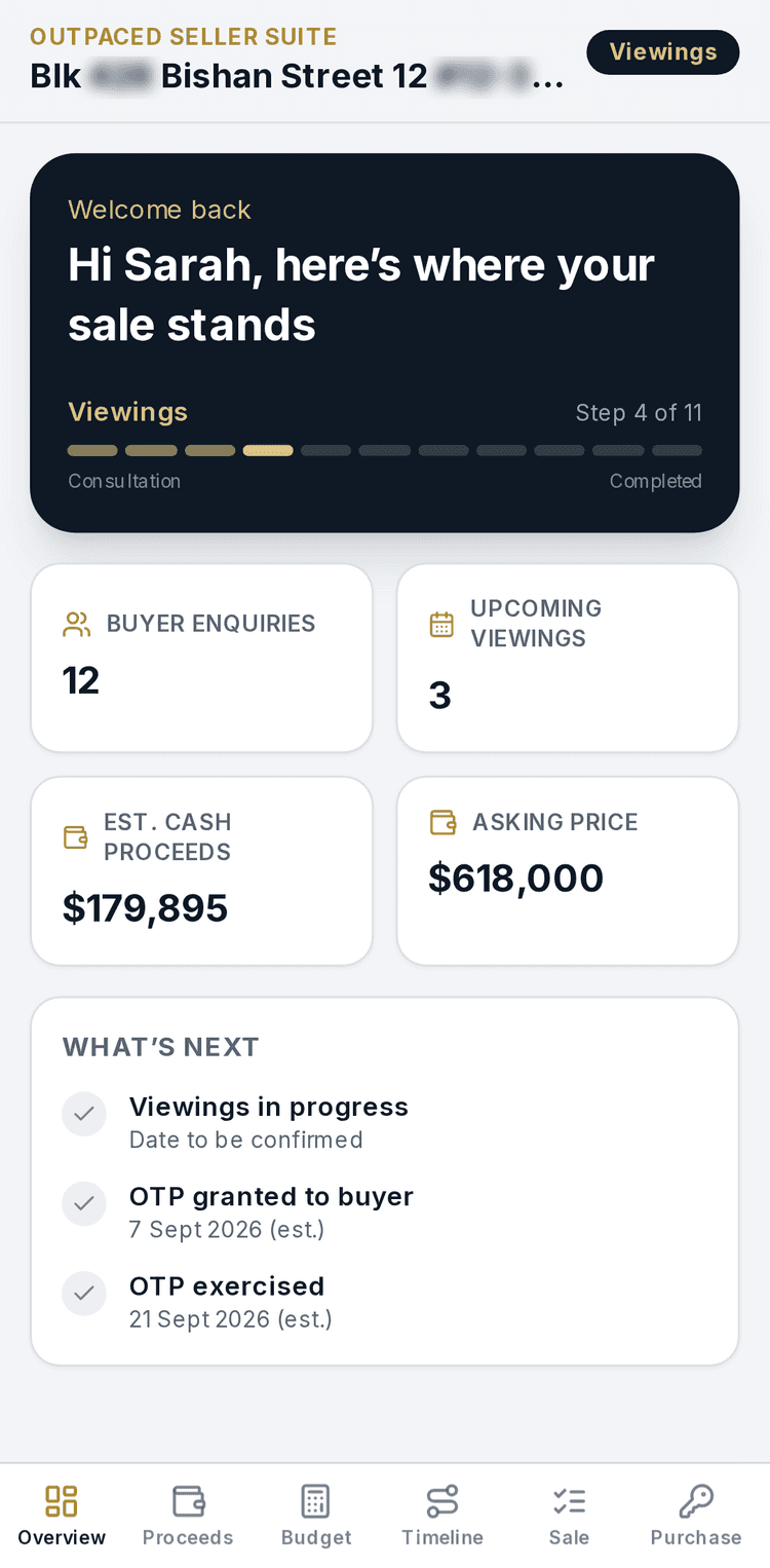 Seller Suite overview showing buyer enquiries, upcoming viewings, estimated proceeds and next steps